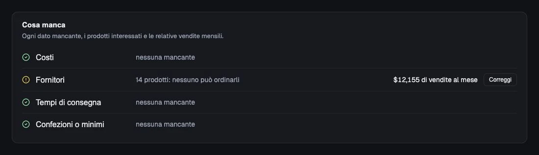 Dettagli prodotto mancanti e vendite interessate.