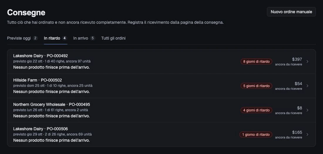 Segui consegne in ritardo, previste e in arrivo con le quantità ancora da ricevere.