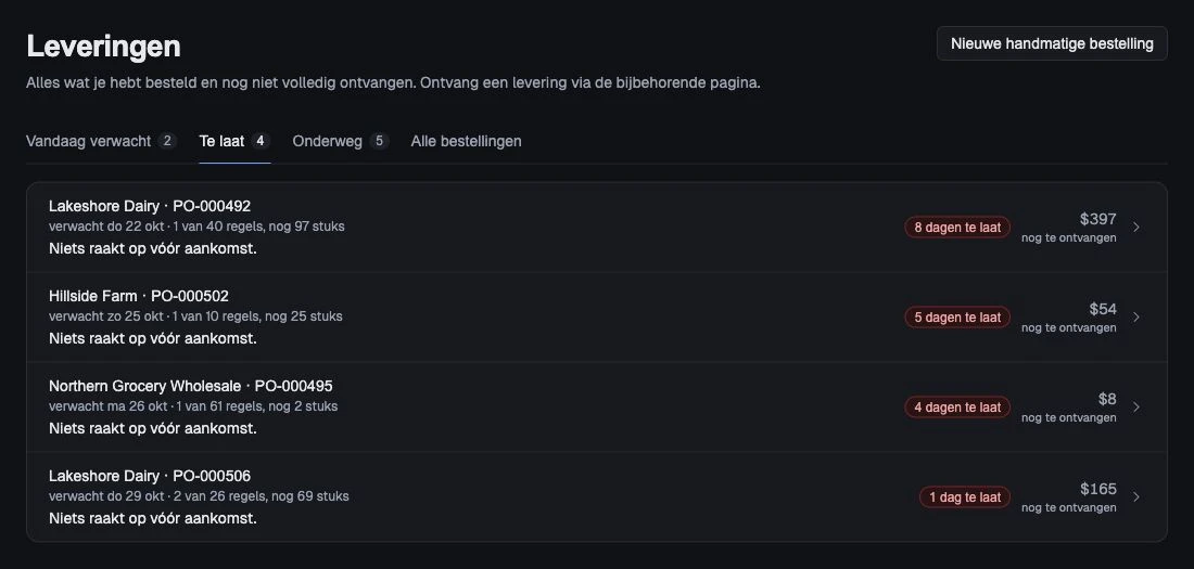 Volg late, verwachte en inkomende leveringen met openstaande aantallen.