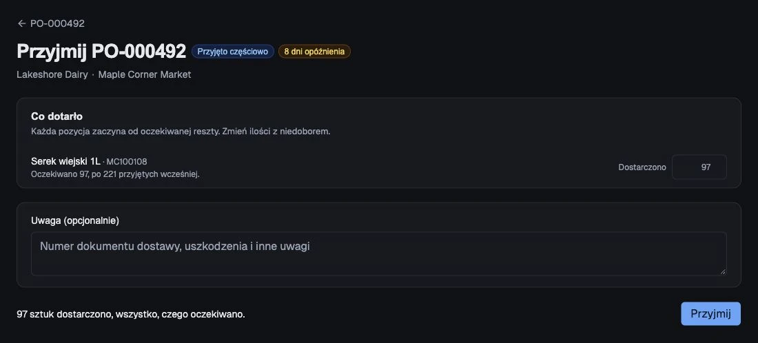 Oczekiwane ilości gotowe do porównania z przyjęciem.