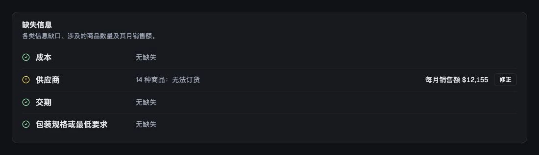 缺失的商品信息及受影响的销售。