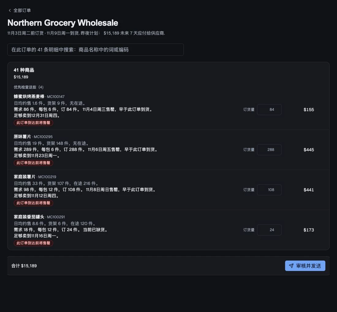 优先检查的订单明细，附库存、在途数量和建议数量的原因。